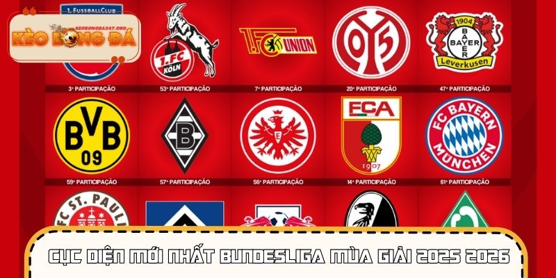 Cục diện mới nhất của Bundesliga mùa giải 2025 2026